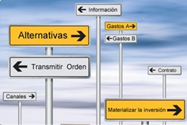 Imagen de señales de carretera indicadoras que muestran las alternativas de inversión.